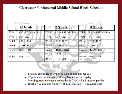 Block Bell Schedule